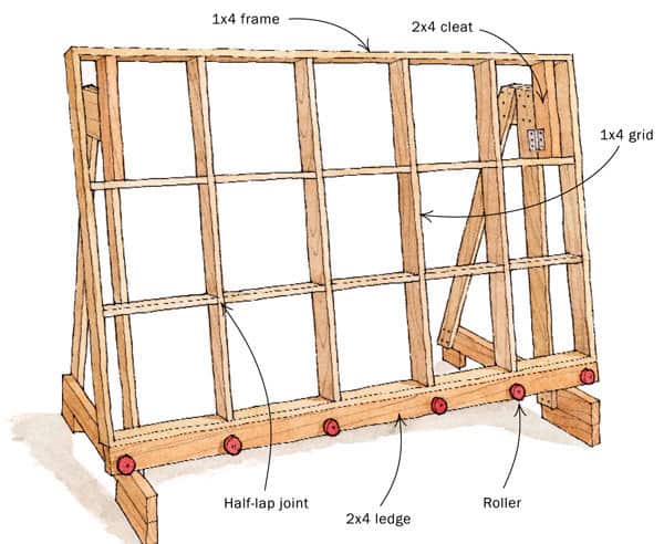 Foldable DIY Panel Saw