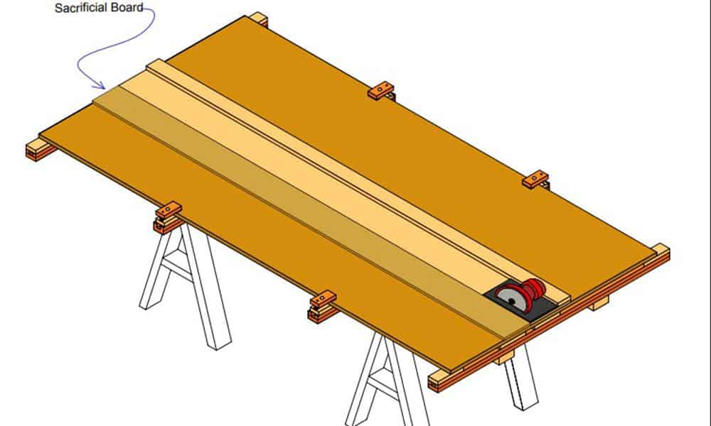 Horizontal Panel Saw plus Workbench Top