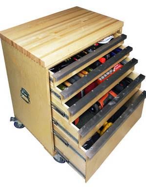 DIY Tool Box Plans