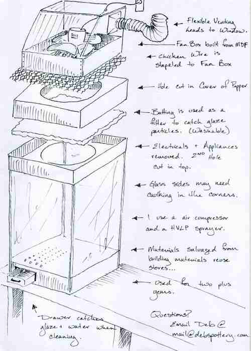 10-Repurposed-Popper-Spray-Booth