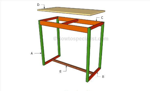 5. How To Build A Bar Table