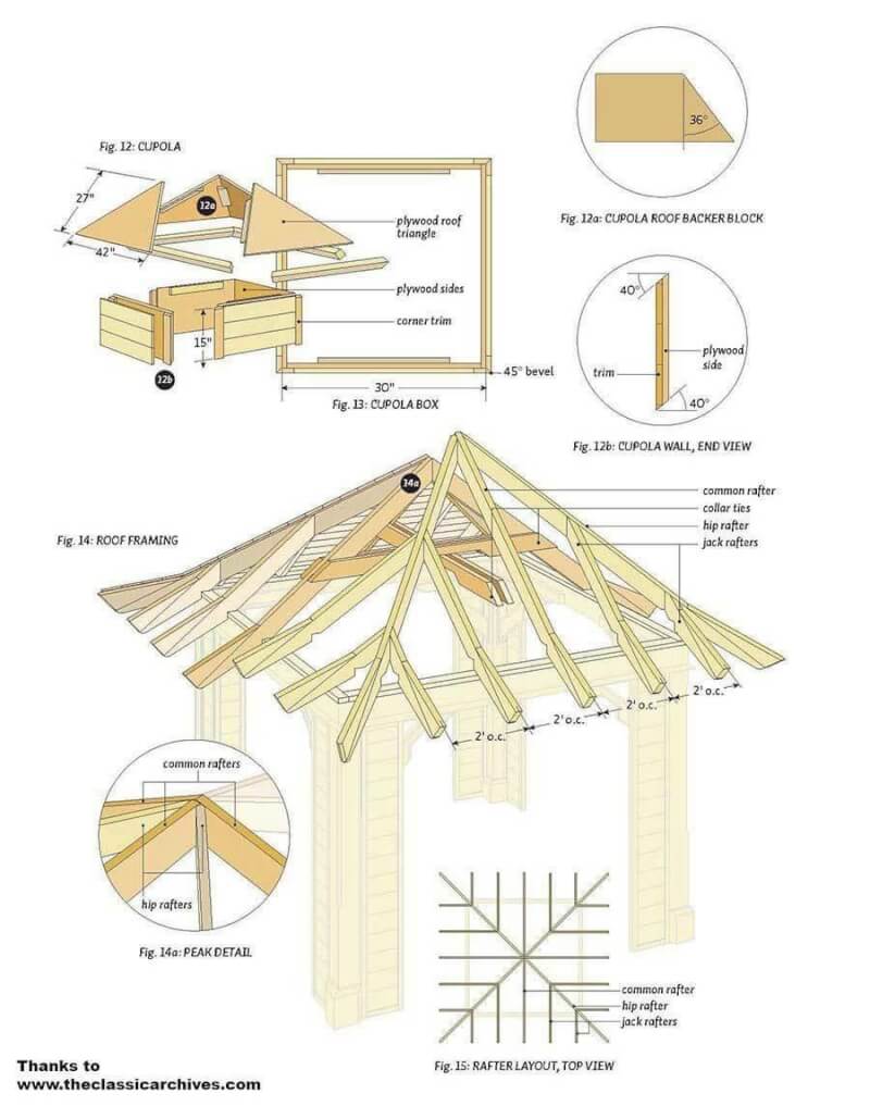 24. DIY Gazebo Plans