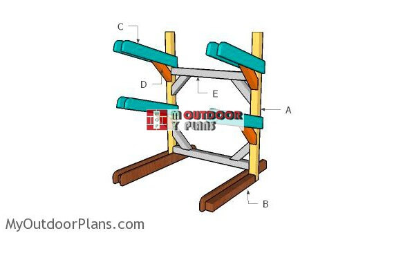 3. Kayak Rack Plans DIY