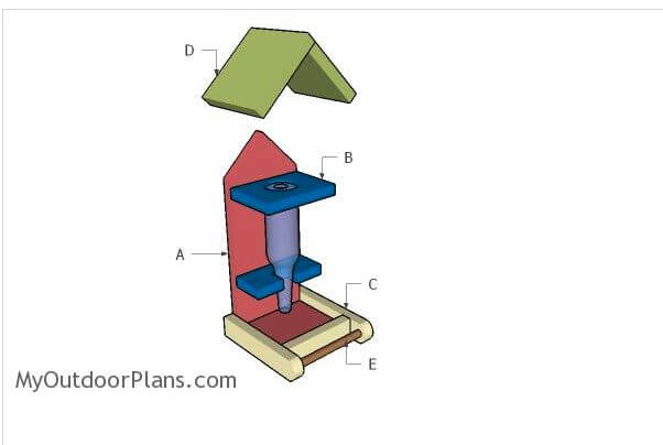 7. How To Build A DIY Bird Feeder