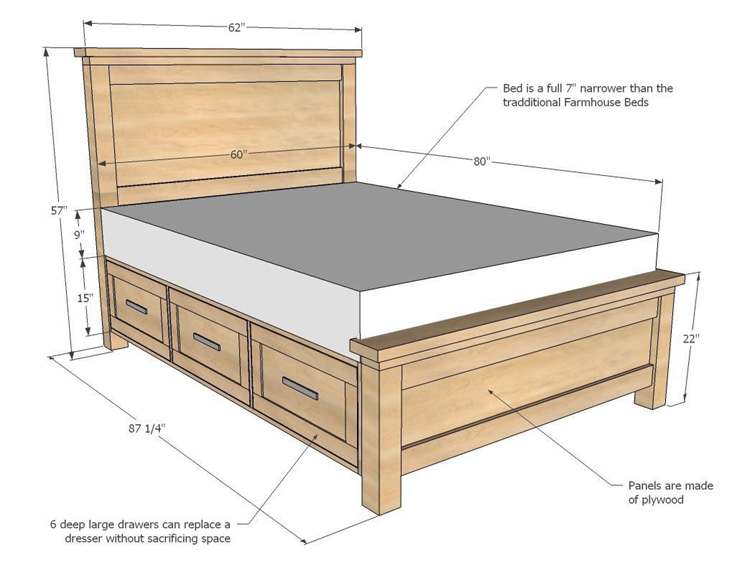 8. DIY Farmhouse Storage Bed