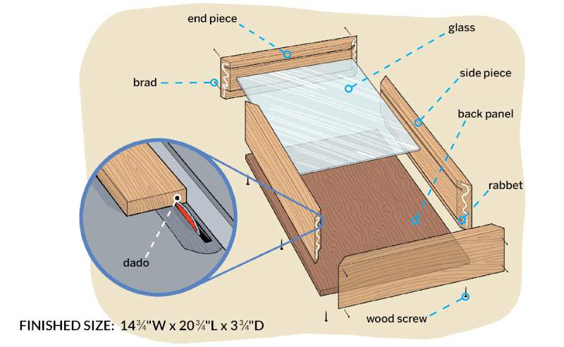 13. How To Build A Shadow Box