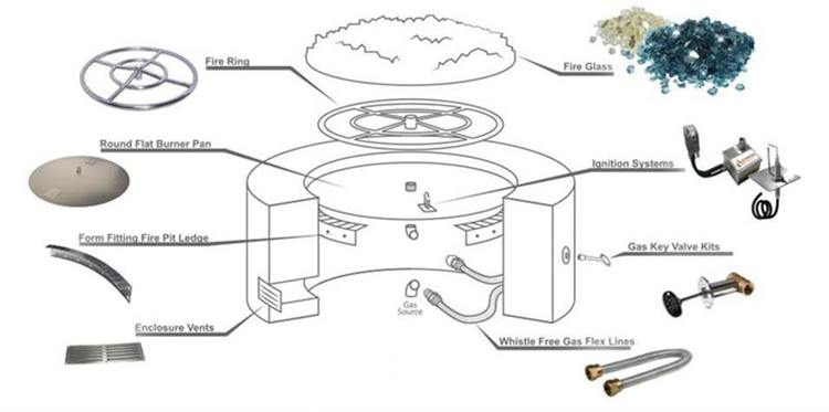 19. DIY Natural Gas Fire Pit