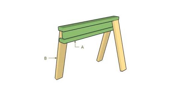 14. I Beam Sawhorse Plans