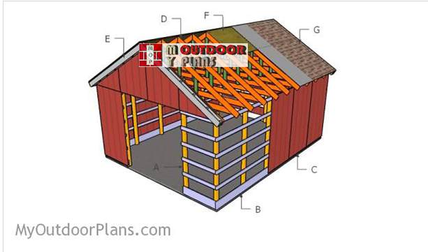 7. Free Pole Barn Plans DIY