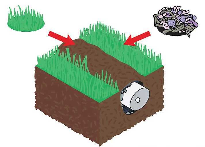 5. How To Build A French Drain