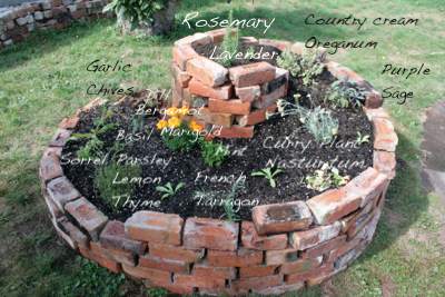 18. How To Build A Spiral Herb Garden