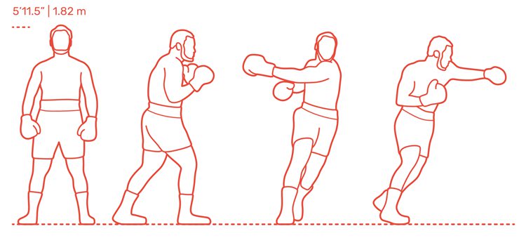 A Guide to Hitting Your Punching Bag