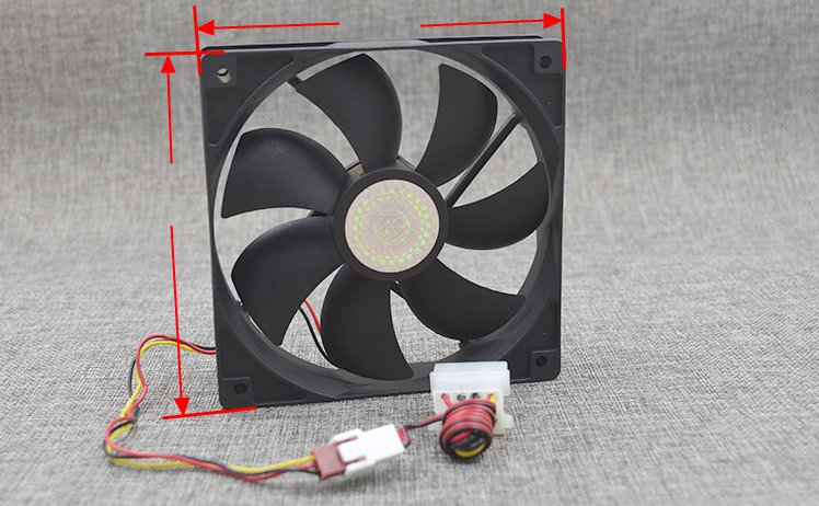How To Measure PC Fans