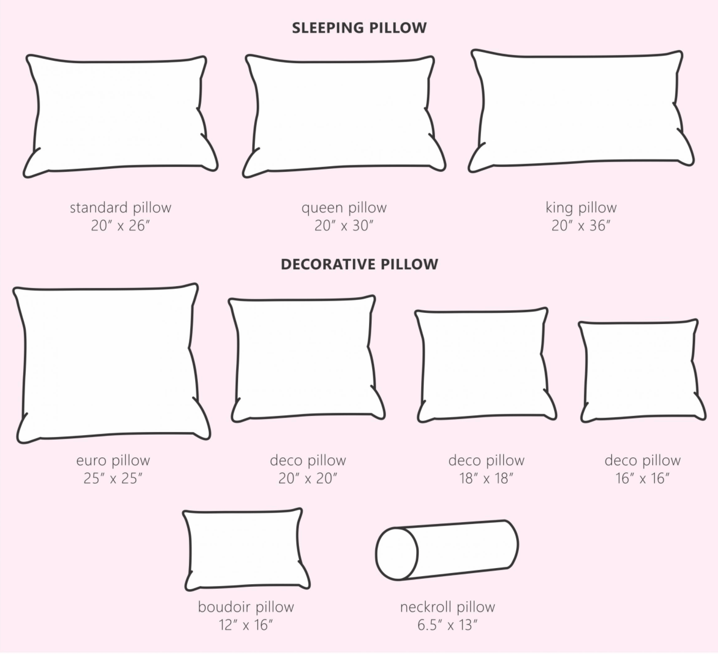 standard-pillow-size